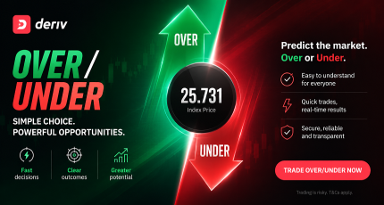 Deriv Partner