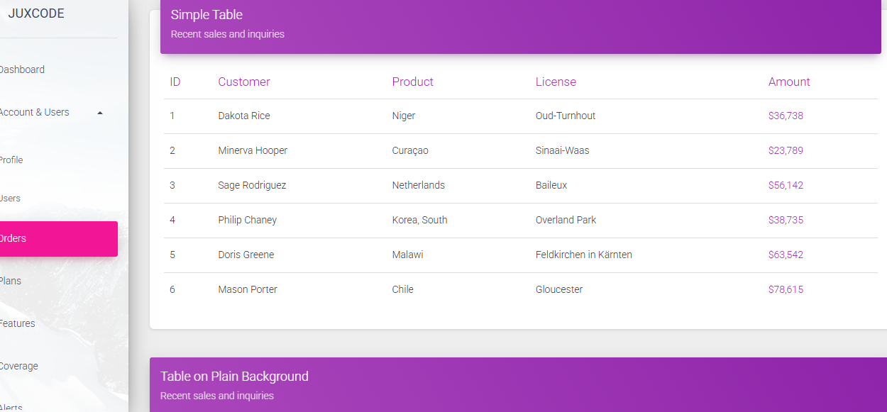 Material Dashboard Laravel BS4